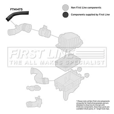 FIRST LINE FIRST LINE (FTH1475) Intake Hose, air filter 