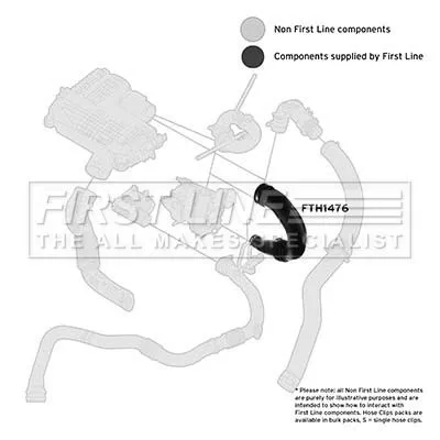 FIRST LINE FIRST LINE (FTH1476) Intake Hose, air filter 