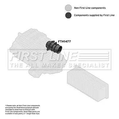 FIRST LINE FIRST LINE (FTH1477) Intake Hose, air filter 