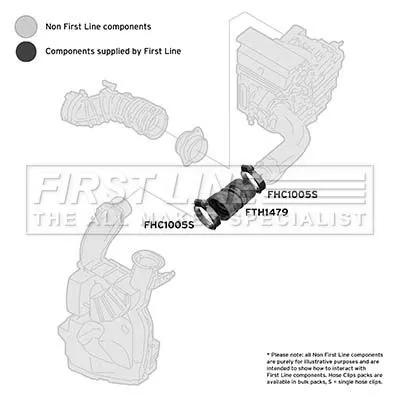 FIRST LINE FIRST LINE (FTH1479) Intake Hose, air filter 