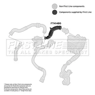FIRST LINE FIRST LINE (FTH1480) Intake Hose, air filter 
