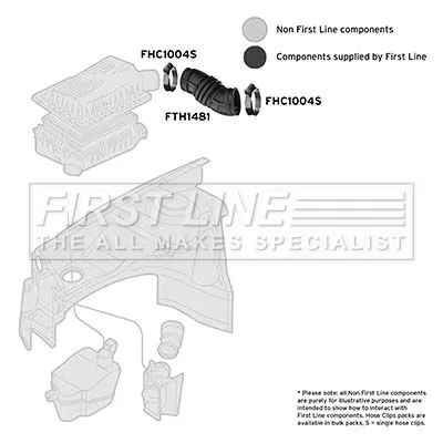 FIRST LINE FIRST LINE (FTH1481) Intake Hose, air filter 