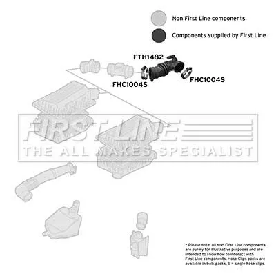 FIRST LINE FIRST LINE (FTH1482) Intake Hose, air filter 