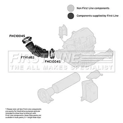 FIRST LINE FIRST LINE (FTH1483) Intake Hose, air filter 