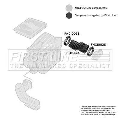 FIRST LINE FIRST LINE (FTH1484) Intake Hose, air filter 
