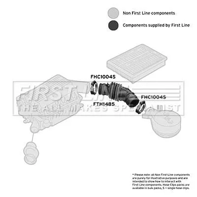 FIRST LINE FIRST LINE (FTH1485) Intake Hose, air filter 