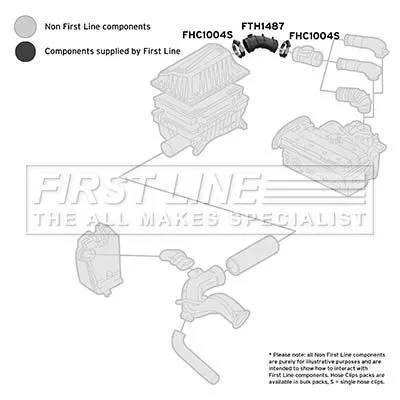 FIRST LINE FIRST LINE (FTH1487) Intake Hose, air filter 