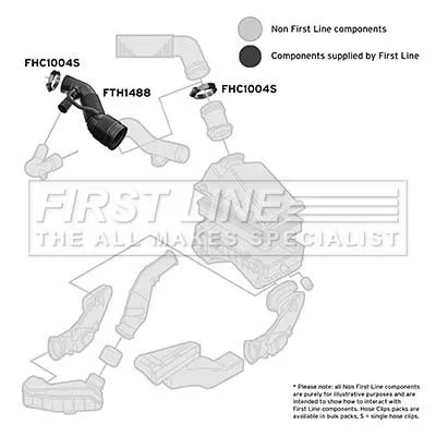 FIRST LINE FIRST LINE (FTH1488) Intake Hose, air filter 