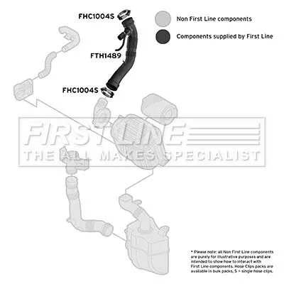 FIRST LINE FIRST LINE (FTH1489) Intake Hose, air filter 