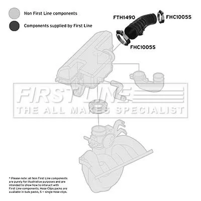 FIRST LINE FIRST LINE (FTH1490) Intake Hose, air filter 