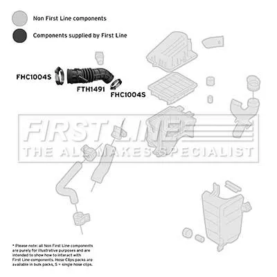 FIRST LINE FIRST LINE (FTH1491) Intake Hose, air filter 
