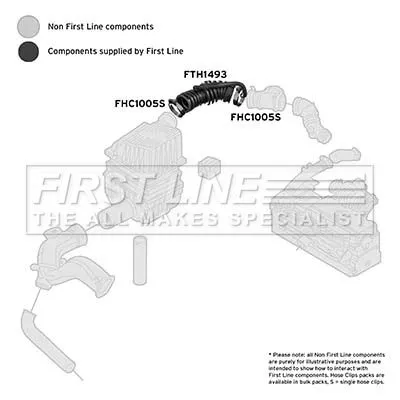 FIRST LINE FIRST LINE (FTH1493) Intake Hose, air filter 