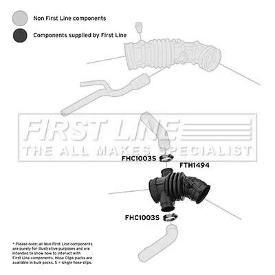 FIRST LINE FIRST LINE (FTH1494) Intake Hose, air filter 