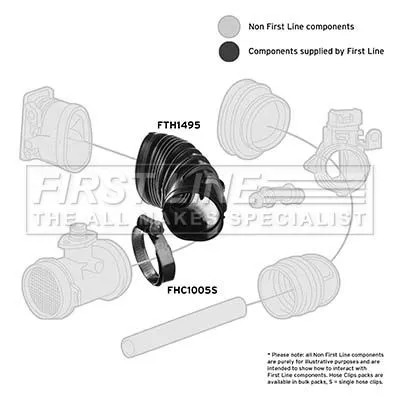 FIRST LINE FIRST LINE (FTH1495) Intake Hose, air filter 
