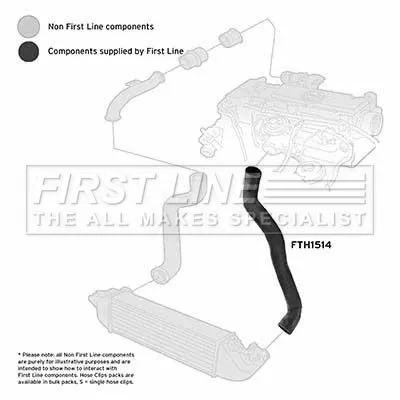 FIRST LINE FIRST LINE (FTH1514) Charge Air Hose 