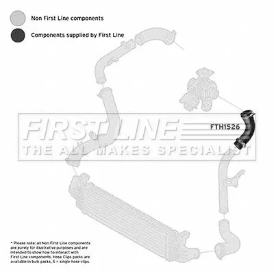 FIRST LINE FIRST LINE (FTH1526) Charge Air Hose 
