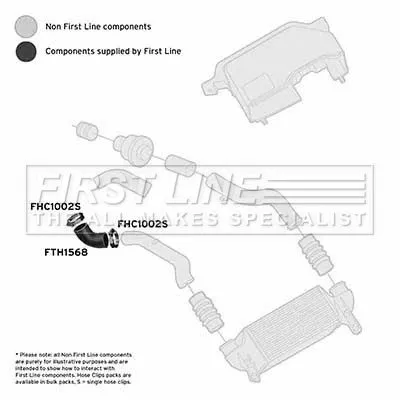 FIRST LINE FIRST LINE (FTH1568) Charge Air Hose 