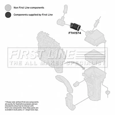 FIRST LINE FIRST LINE (FTH1574) Charge Air Hose 