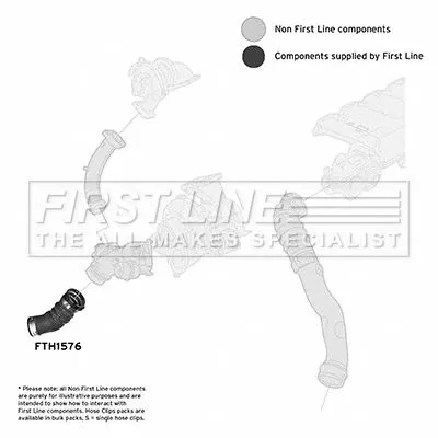 FIRST LINE FIRST LINE (FTH1576) Charge Air Hose 
