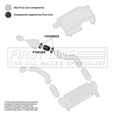 FIRST LINE FIRST LINE (FTH1584) Charge Air Hose 