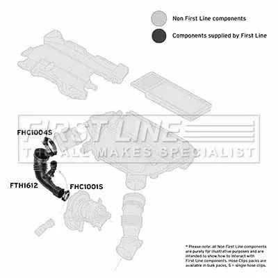 FIRST LINE FIRST LINE (FTH1612) Intake Hose, air filter 