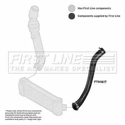 FIRST LINE FIRST LINE (FTH1617) Charge Air Hose 