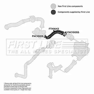 FIRST LINE FIRST LINE (FTH1643) Intake Hose, air filter 