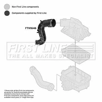 FIRST LINE FIRST LINE (FTH1646) Intake Hose, air filter 