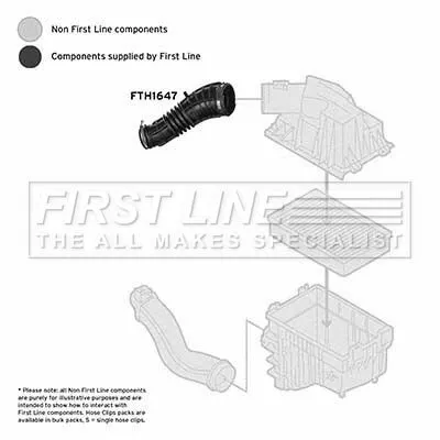 FIRST LINE FIRST LINE (FTH1647) Intake Hose, air filter 