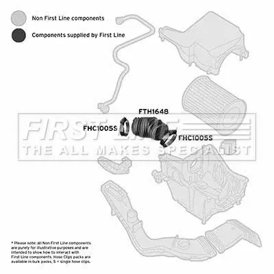 FIRST LINE FIRST LINE (FTH1648) Intake Hose, air filter 