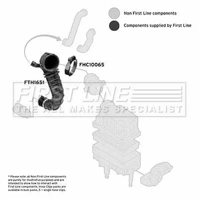 FIRST LINE FIRST LINE (FTH1651) Intake Hose, air filter 
