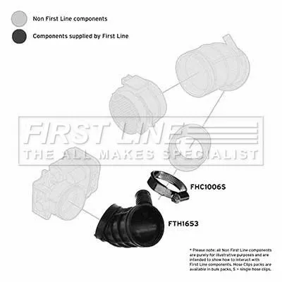 FIRST LINE FIRST LINE (FTH1653) Intake Hose, air filter 