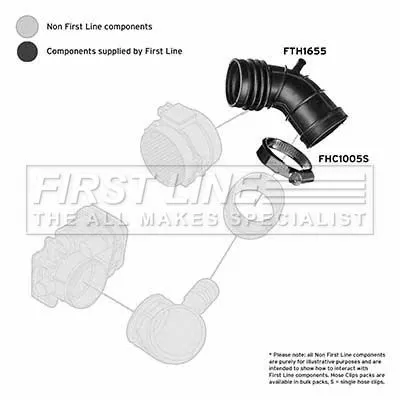 FIRST LINE FIRST LINE (FTH1655) Intake Hose, air filter 