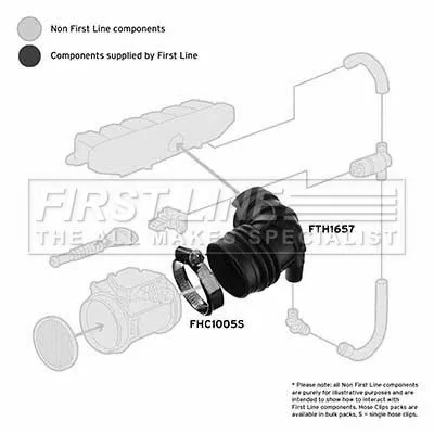 FIRST LINE FIRST LINE (FTH1657) Intake Hose, air filter 