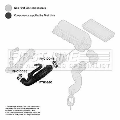 FIRST LINE FIRST LINE (FTH1660) Intake Hose, air filter 