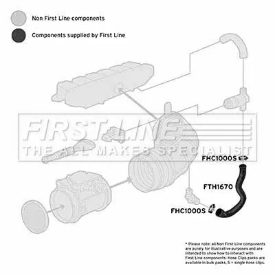 FIRST LINE FIRST LINE (FTH1670) Intake Hose, air filter 