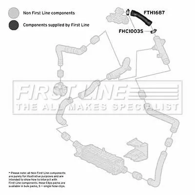 FIRST LINE FIRST LINE (FTH1687) Charge Air Hose 