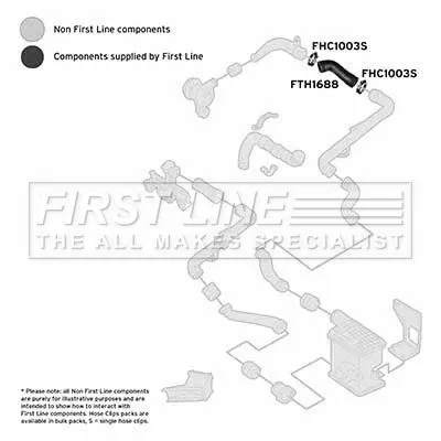 FIRST LINE FIRST LINE (FTH1688) Charge Air Hose 