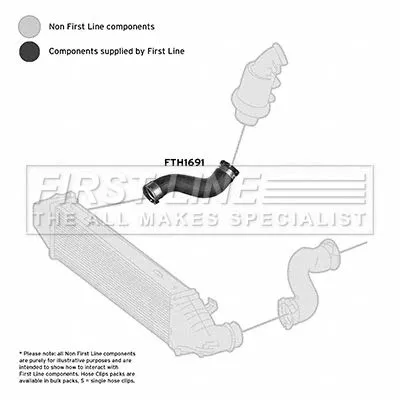 FIRST LINE FIRST LINE (FTH1691) Charge Air Hose 