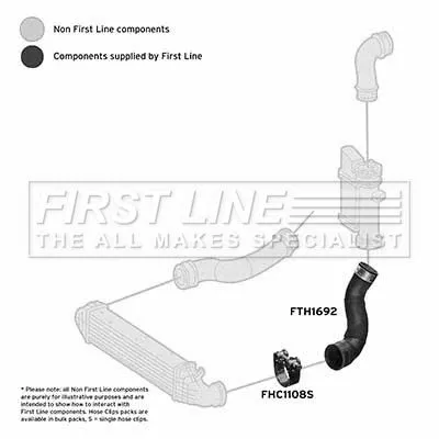 FIRST LINE FIRST LINE (FTH1692) Charge Air Hose 