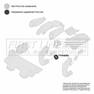 FIRST LINE FIRST LINE (FTH1696) Charge Air Hose 