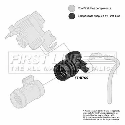 FIRST LINE FIRST LINE (FTH1700) Intake Hose, air filter 