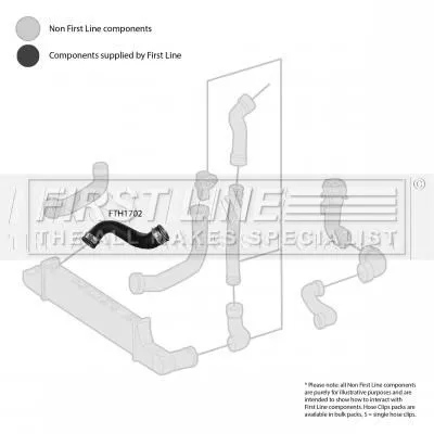 FIRST LINE FIRST LINE (FTH1702) Charge Air Hose 