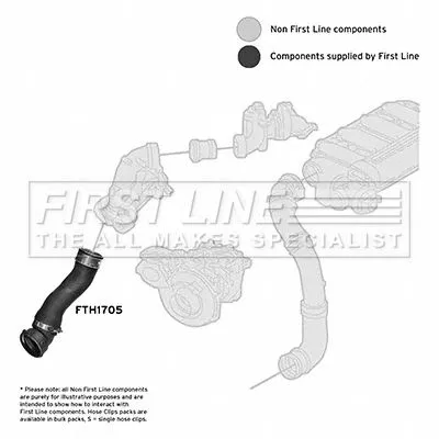 FIRST LINE FIRST LINE (FTH1705) Charge Air Hose 