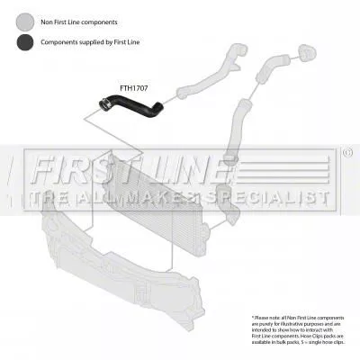 FIRST LINE FIRST LINE (FTH1707) Charge Air Hose 
