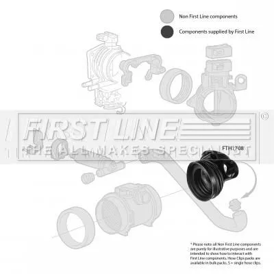 FIRST LINE FIRST LINE (FTH1708) Intake Hose, air filter 
