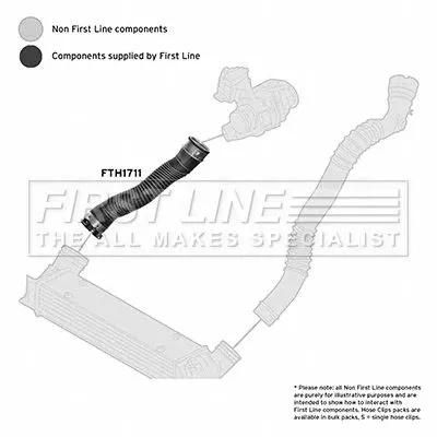 FIRST LINE FIRST LINE (FTH1711) Charge Air Hose 