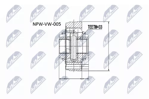 Front Left Front Right Inner Rear Left Rear Right NTY Cv Joint & Boot Kit