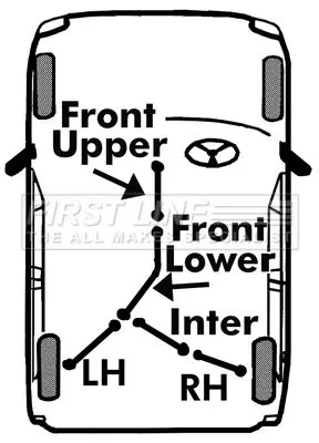 FIRST LINE FIRST LINE (FKB2322) Cable Pull, parking brake 