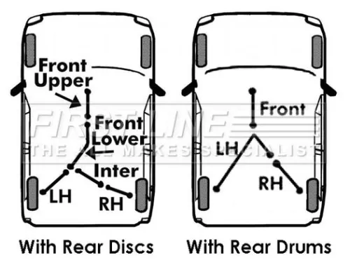 FIRST LINE FIRST LINE (FKB2589) Cable Pull, parking brake 